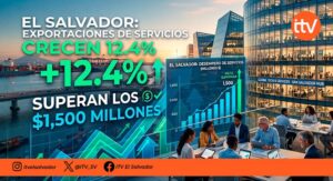 Exportaciones de servicios crecen 12.4 % y superan los $1,500 millones