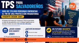 Más de 170,000 salvadoreños enfrentan el fin del TPS vigente desde 2001